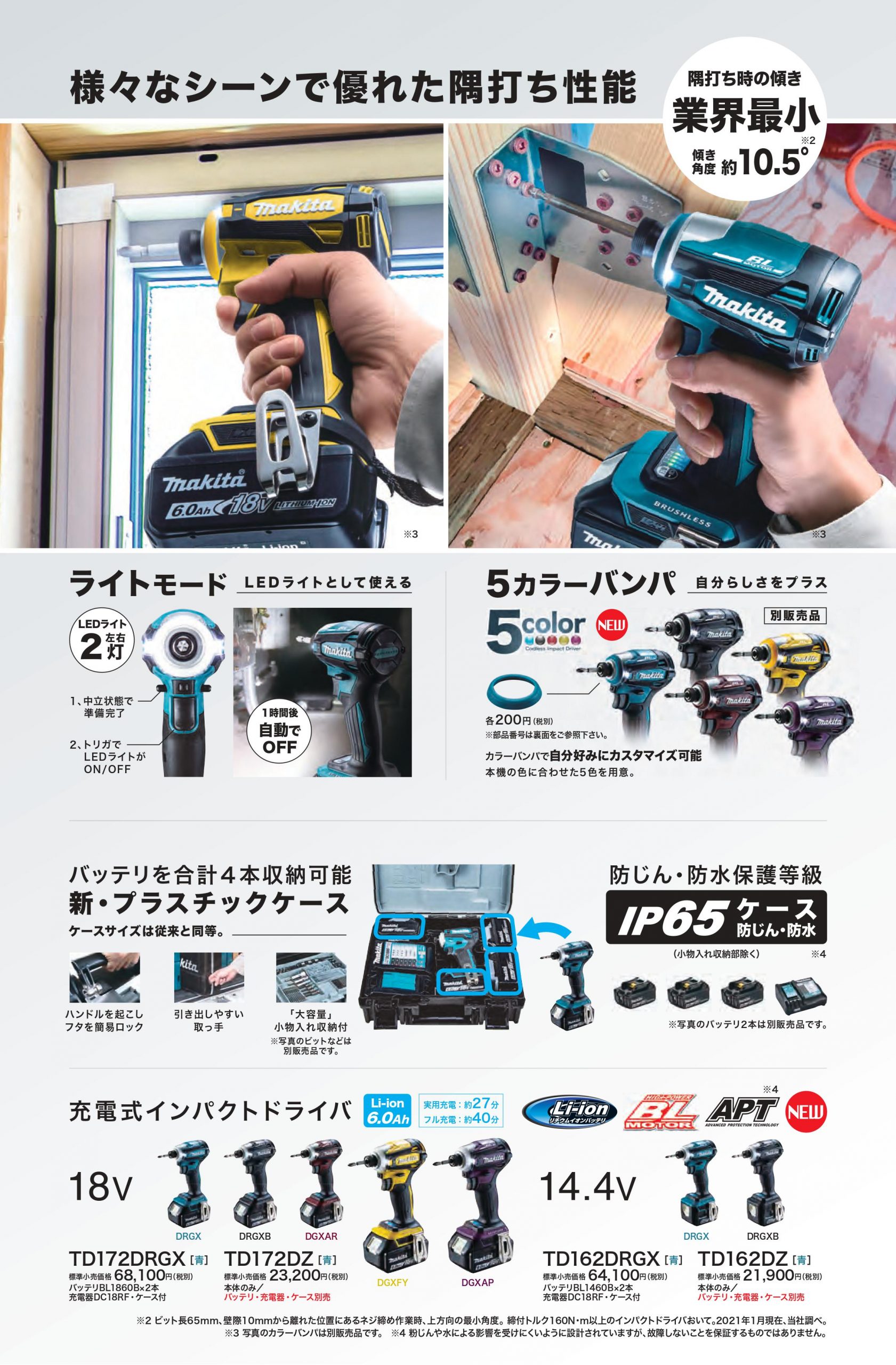 ☆NEW☆マキタ☆18V充電式インパクトドライバ TD172D☆ – MP安茂里店