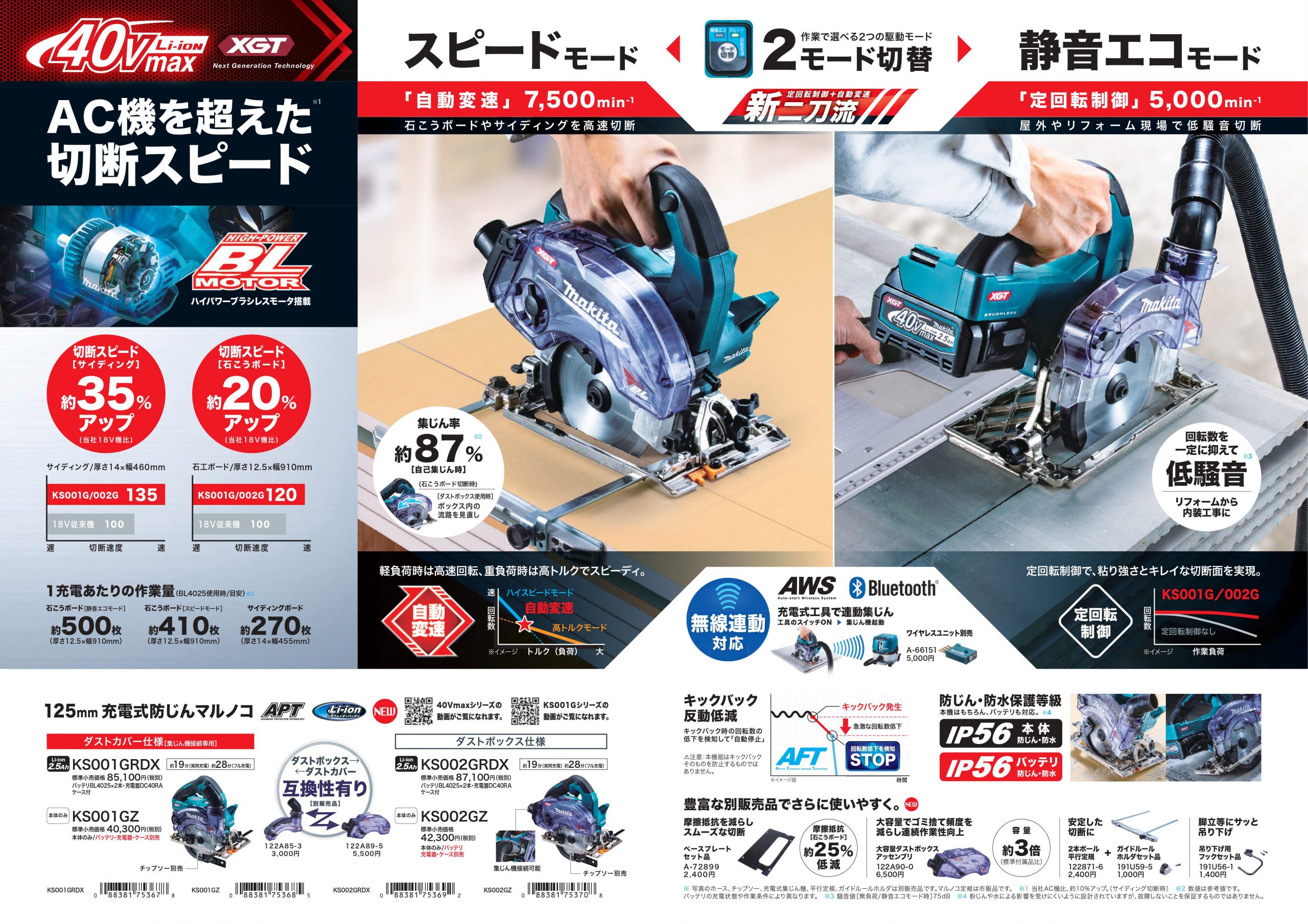 ☆NEW☆マキタ☆40Vmax充電式防じんマルノコ KS001/002GRDX☆ – MP安茂里店