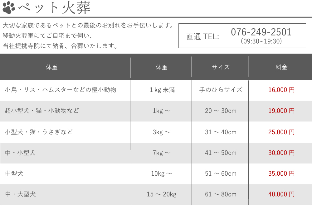 ペット火葬