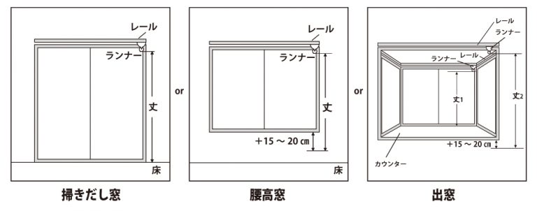 カーテンサイズの測り方 ホームセンタームサシ