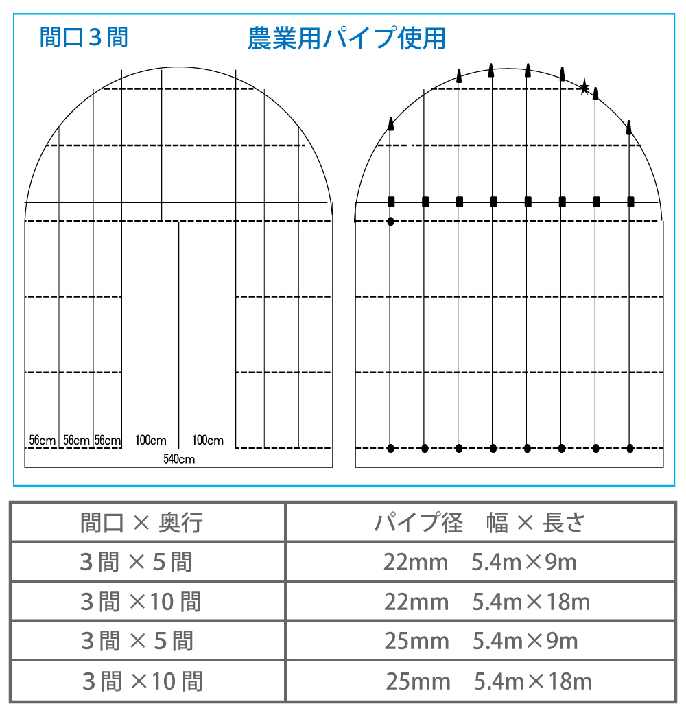 お得な一棟セット価格 農業用パイプハウスフェア ホームセンタームサシ