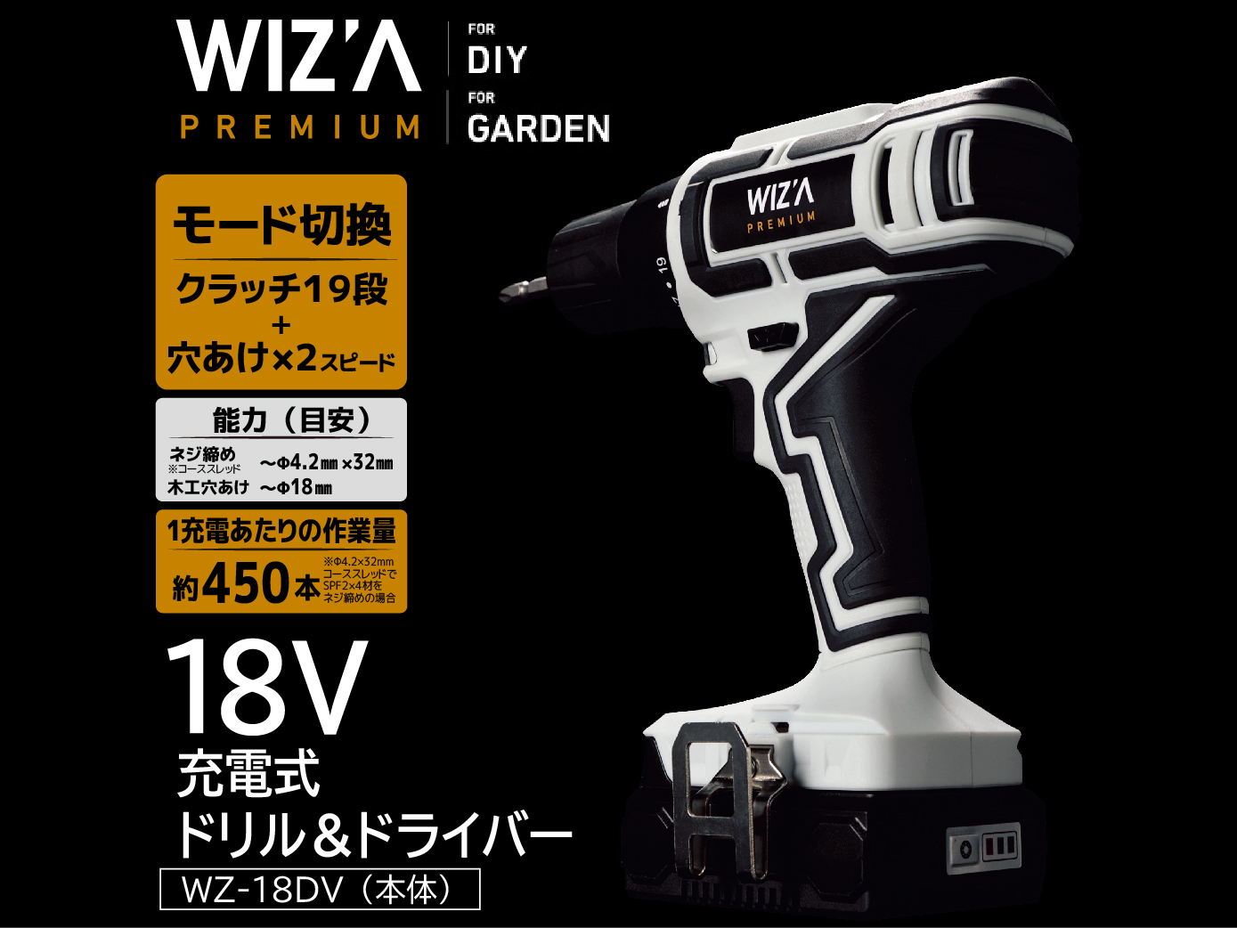 WIZ'A PREMIUM 18V共通バッテリーシステム – ホームセンタームサシ